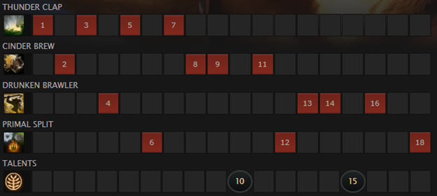 skill building guide brewmaster dota2