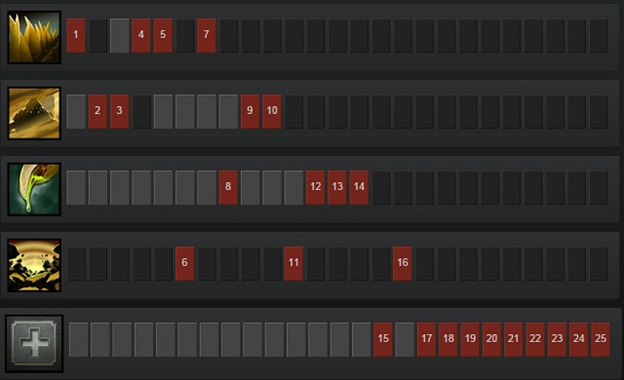 skill building guide sand king dota 2 masterdota